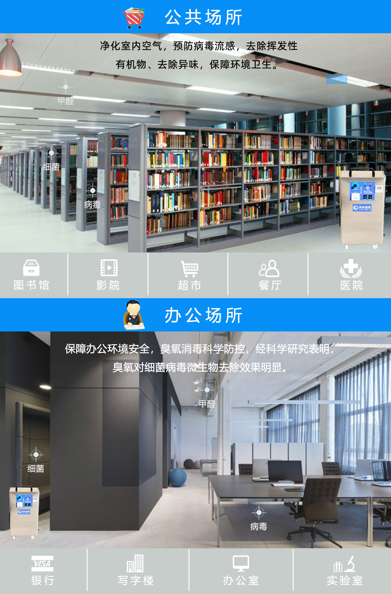 學(xué)校，酒店移動式臭氧消毒機(圖4)