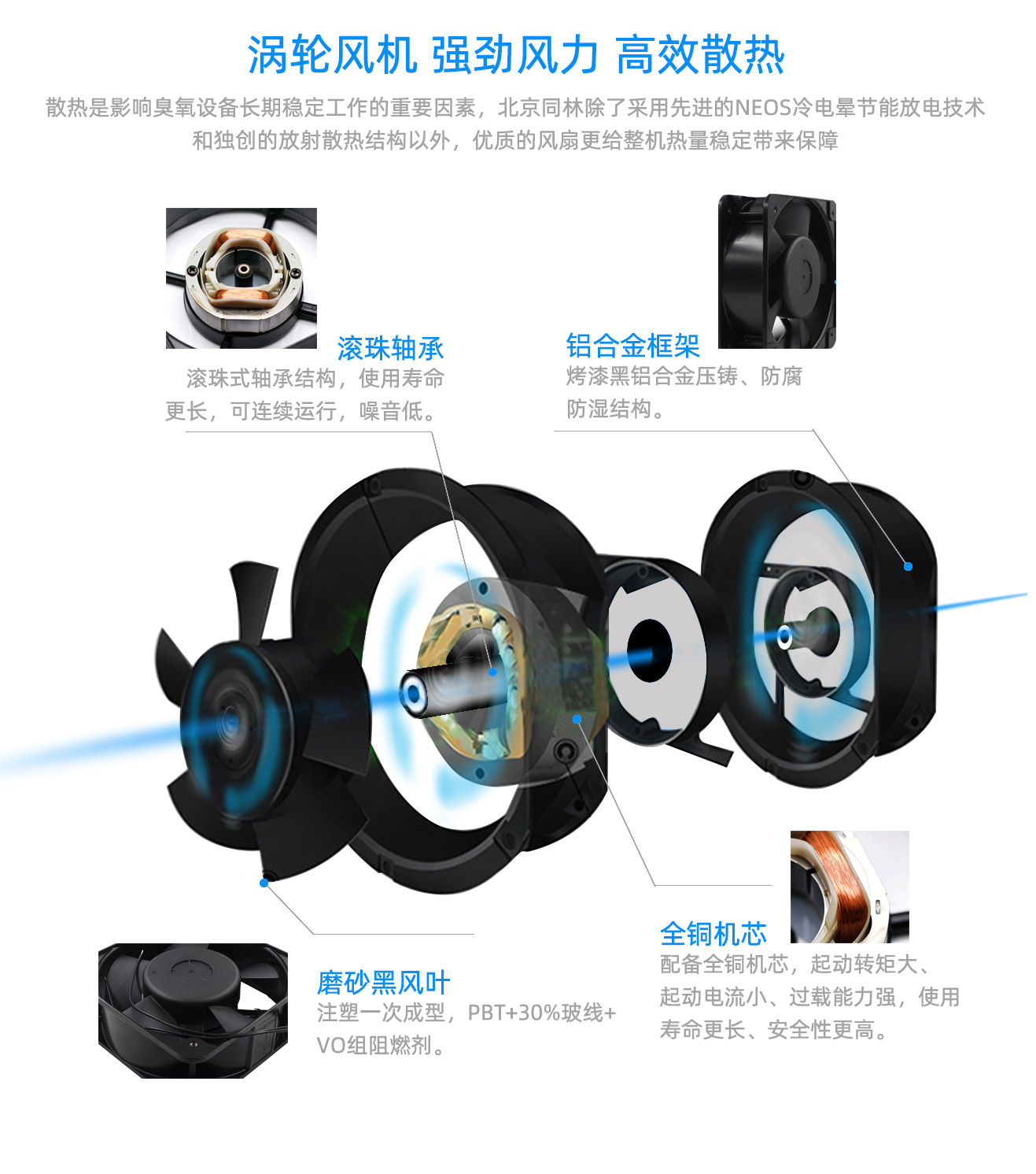 學(xué)校，酒店移動式臭氧消毒機(圖9)
