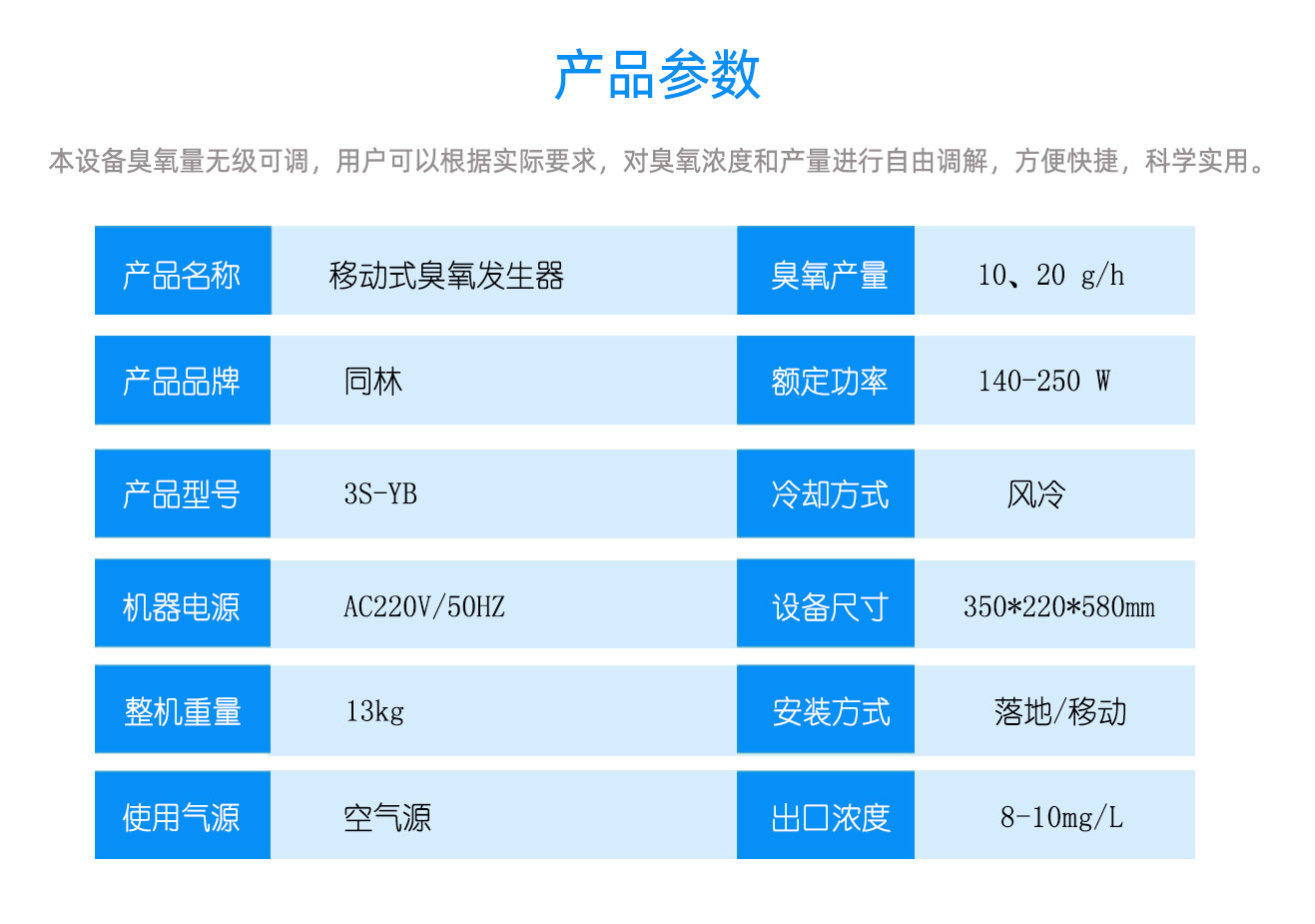學(xué)校，酒店移動式臭氧消毒機(圖14)