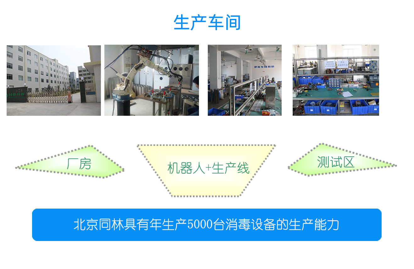 學(xué)校，酒店移動式臭氧消毒機(圖17)